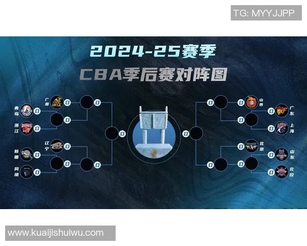 CBA常规赛结束辽宁逆转山东锁定季后赛第四名对阵形势揭晓 CBA常规赛结束辽宁逆转山东锁定季后赛第四名对阵形势揭晓