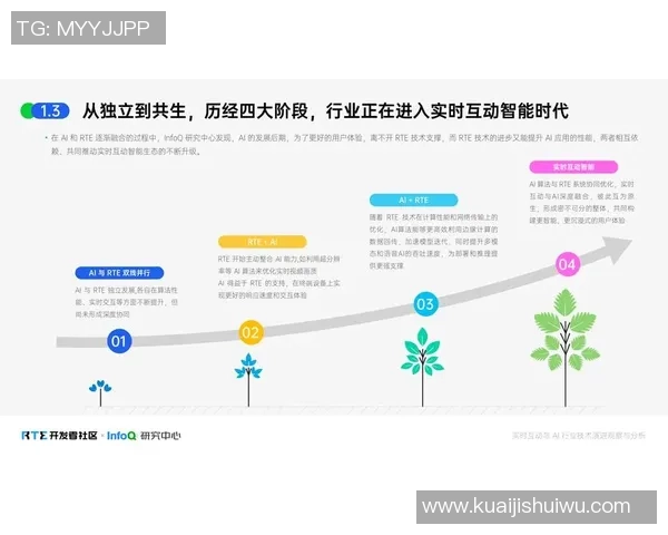 电竞文化的融合与发展：推动社会对电竞的广泛认同与接纳