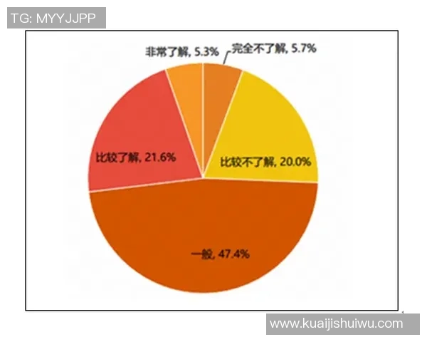 利用人工智能分析投注行为提前识别假球风险与防范策略